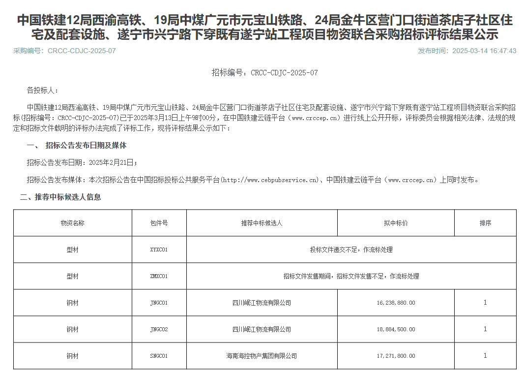 【喜訊】乘勢(shì)而上拓新局，再創(chuàng)輝煌譜新篇